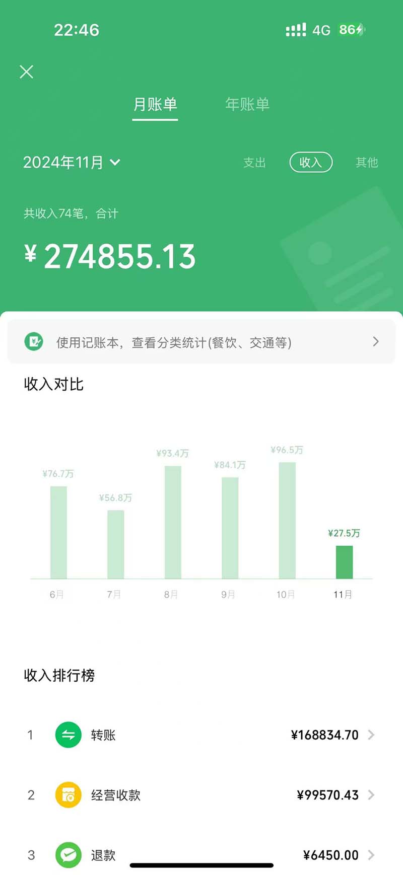 图片[1]-2024最后两个月如何通过”创业IP“卖项目年入”百万“,创业IP+最强引流…-huitchan网创