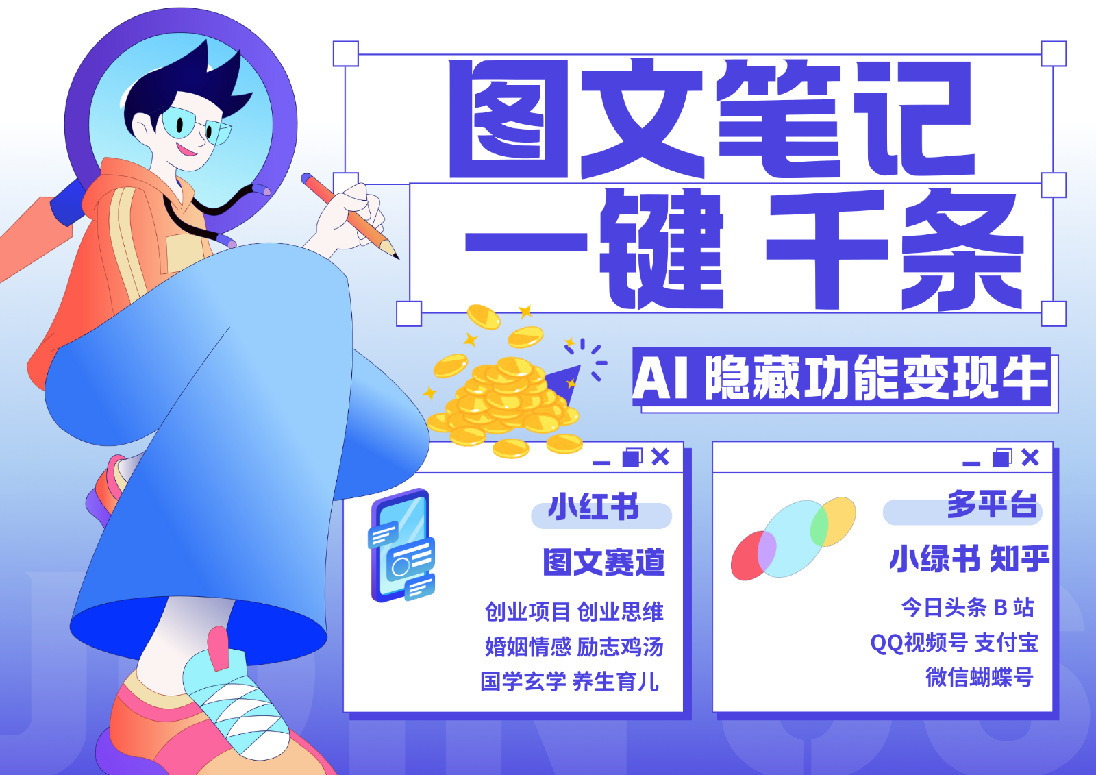 1键生成数千条图文 创业国学 秒生笔记 小红书小绿书图文 轻松引流 变现30000+-huitchan网创
