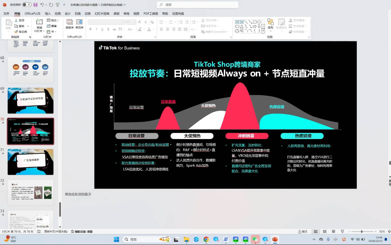 黄老师·Tiktok Ads实操教程-huitchan网创