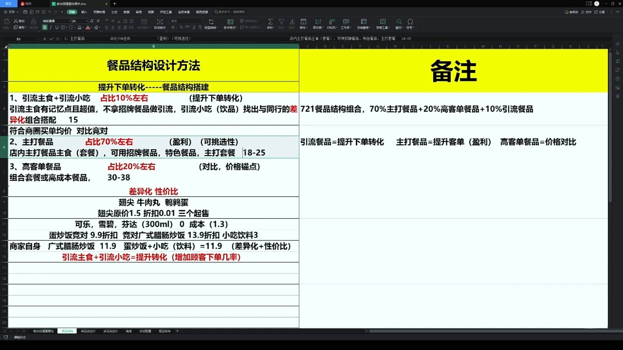 老黄·外卖运营高阶课-huitchan网创