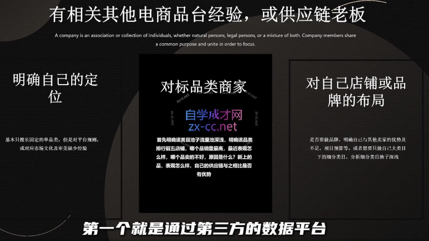 纵横跨境·2024TikTok变现实操课程(更新)-huitchan网创