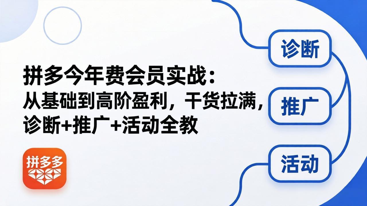 拼多多年费会员实战(更新26年5月15-huitchan网创