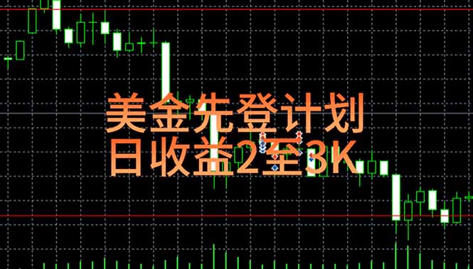 稳定做了7年的项目！日入2000至4000，日结，可来线下教学！-huitchan网创