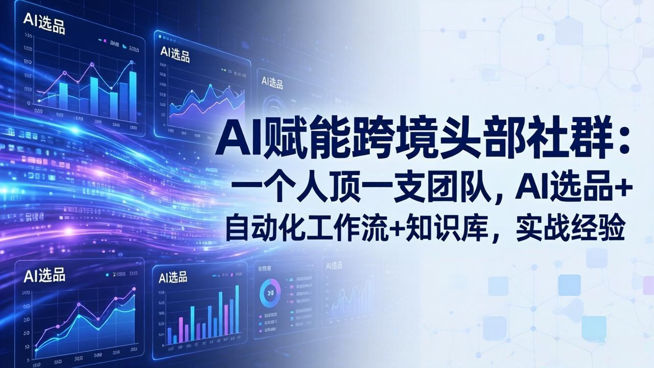 AI赋能跨境头部社群-更新4月23：一个人顶一支团队，AI选品+自动化工作流+知识库，实战经验-huitchan网创