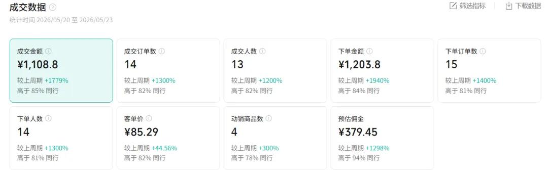 图片[1]-2026AI热点书单变现课，蹭影视原著流量，AI做文案素材，三平台同步带货赚图书高佣金-FANGXZHAN网创