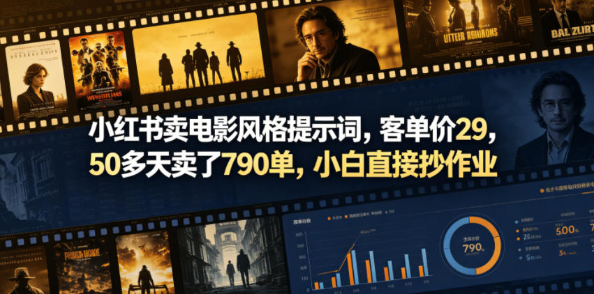 小红书卖电影风格提示词，客单价29，50多天卖了790单，小白直接抄作业！-FANGXZHAN网创