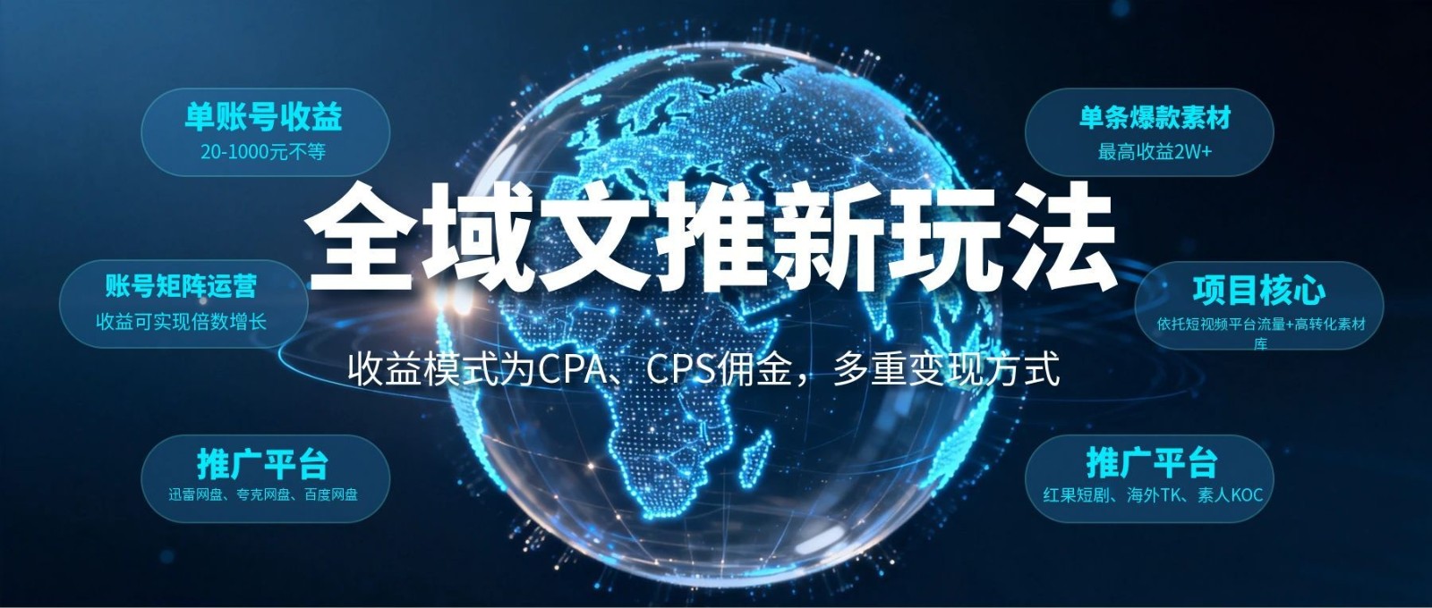 全域文推新玩法：收益模式为CPA、CPS佣金，多重变现方式-FANGXZHAN网创