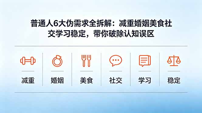 付费文章：普通人6大伪需求全拆解：减重婚姻美食社交学习稳定，带你破除认知误区-FANGXZHAN网创