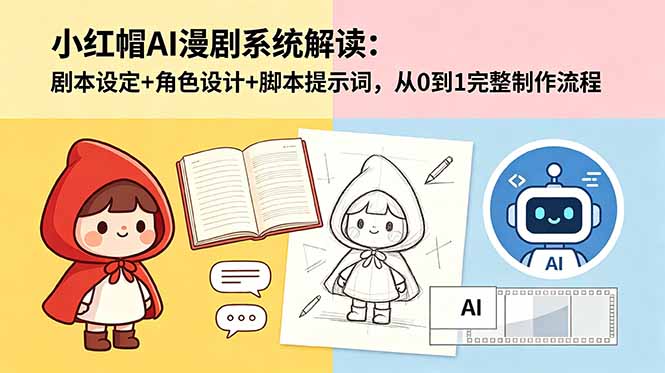 小红帽AI漫剧系统解读：剧本设定+角色设计+脚本提示词，从0到1完整制作流程-FANGXZHAN网创