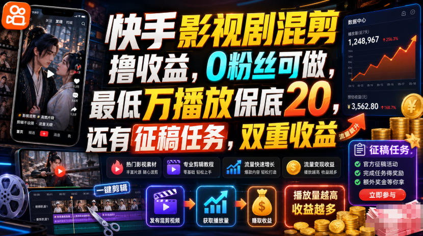 快手影视剧混剪撸收益，0粉丝可做，最低万播放保底20，还有征稿任务，双重收益-FANGXZHAN网创