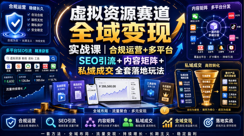 虚拟资源赛道全域变现实战课|合规运营+多平台SEO引流+内容矩阵+私域成交全套落地玩法-FANGXZHAN网创