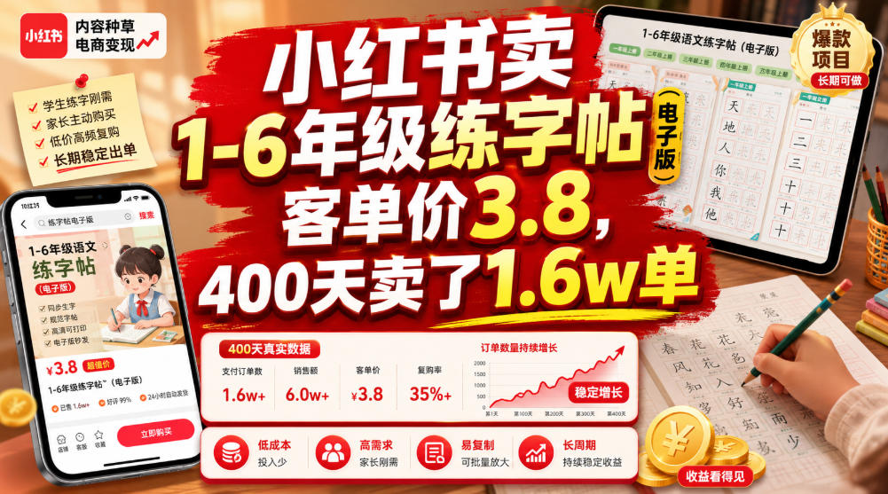 小红书卖1-6年级练字帖(电子版)，客单价3.8，400天卖了1.6w单-FANGXZHAN网创