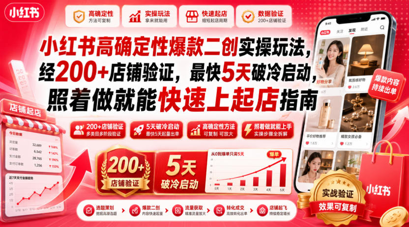 小红书高确定性爆款二创实操玩法，经200+店铺验证，最快5天破冷启动，照着做就能快速上起店指南-FANGXZHAN网创