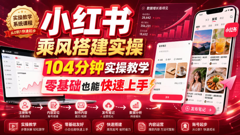 小红书乘风搭建实操，104分钟实操教学，零基础也能快速上手-FANGXZHAN网创
