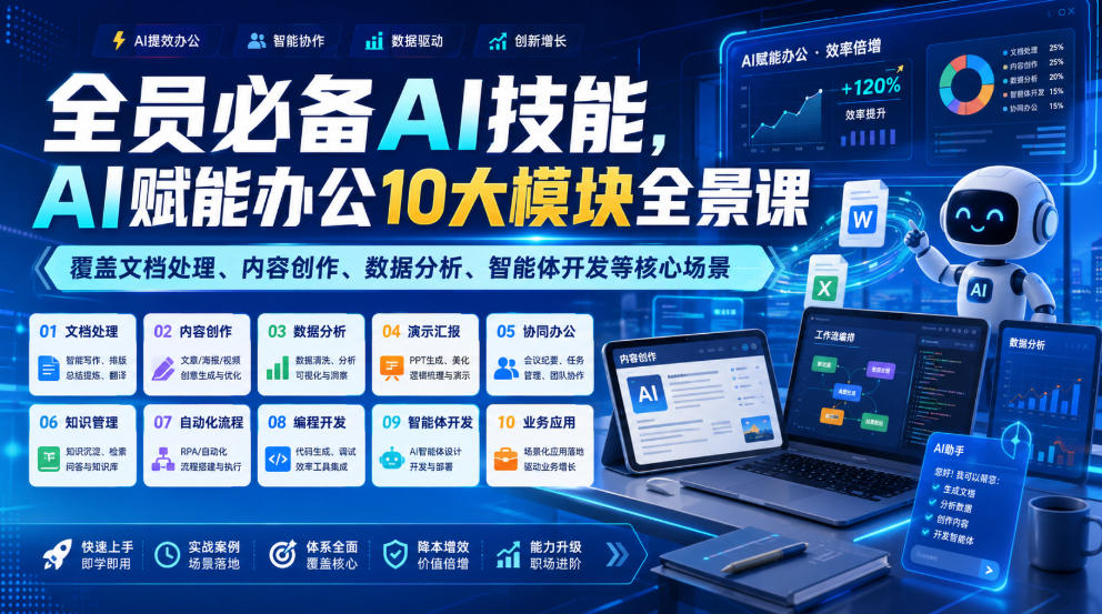 全员必备AI技能，AI赋能办公10大模块全景课，覆盖文档处理、内容创作、数据分析、智能体开发等核心场景-FANGXZHAN网创