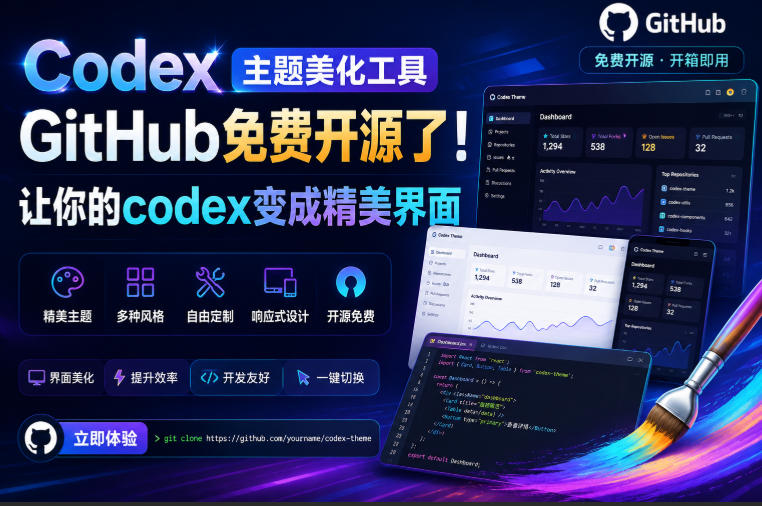 Codex主题美化工具，GitHub免费开源了！让你的codex变成精美界面-FANGXZHAN网创