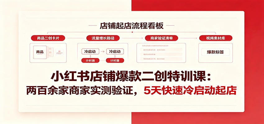 小红书店铺爆款二创特训课：两百余家商家实测验证，5天快速冷启动起店-FANGXZHAN网创