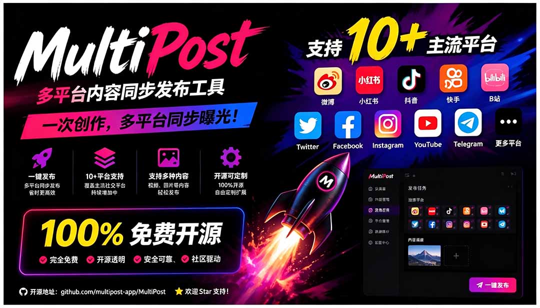 一键发布内容到 10+ 社交媒体平台！支持视频/图片内容，一次编辑全网-FANGXZHAN网创