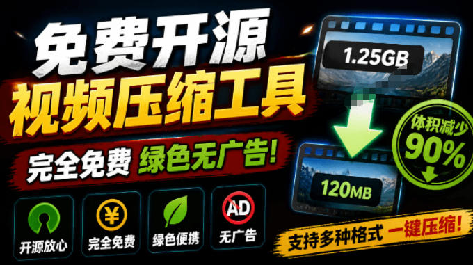 Github开源视频压缩瘦身工具，轻松压缩90%，并保持画质清晰，完全免费绿色无广告！VideoSlim-FANGXZHAN网创