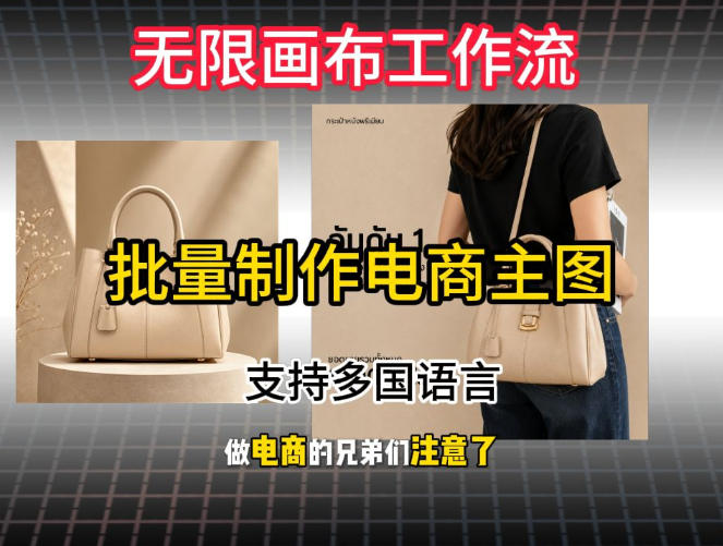 批量复刻电商爆款主图工作流搭建教学，批量下载，支持多国语言，不管是国内电商还是跨境店群都能用-FANGXZHAN网创