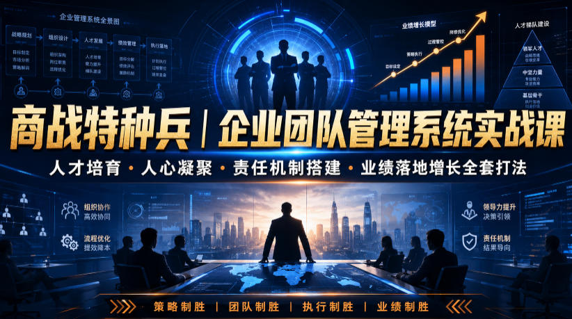 商战特种兵｜企业团队管理系统实战课人才培育・人心凝聚・责任机制搭建・业绩落地增长全套打法-FANGXZHAN网创