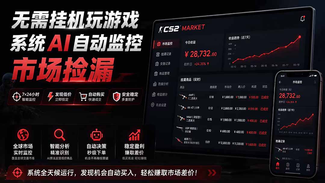 系统AI自动监控市场捡漏，不用玩游戏|只需要一部手机|支持任何形式数据验证-FANGXZHAN网创