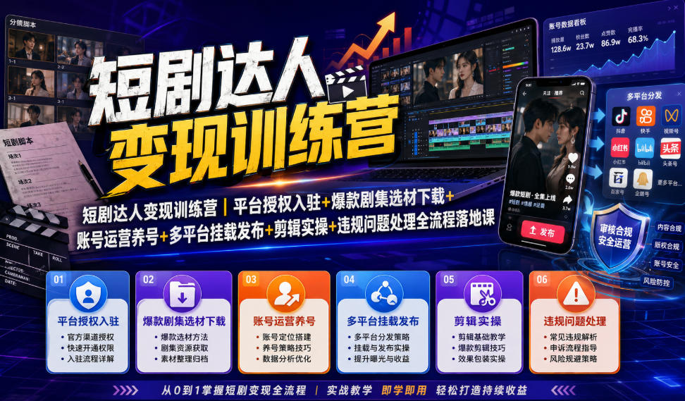 短剧达人变现训练营｜平台授权入驻+爆款剧集选材下载+账号运营养号+多平台挂载发布+剪辑实操+违规问题处理全流程落地课-FANGXZHAN网创