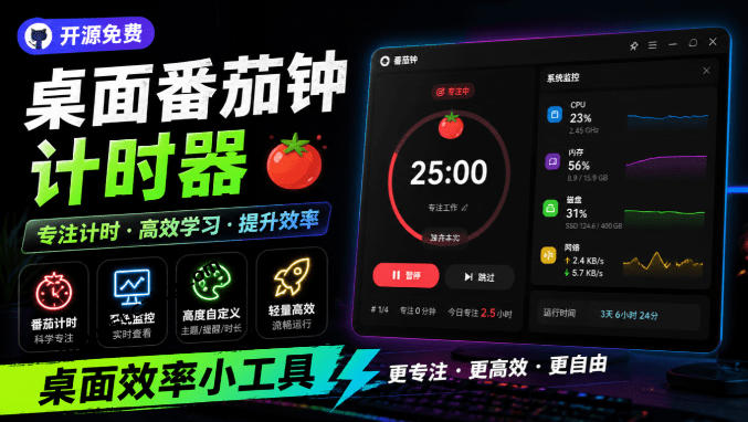 仅1.16MB，开源极简的桌面时钟、番茄钟计时器，还支持系统监控显示，桌面效率小工具Catime-FANGXZHAN网创