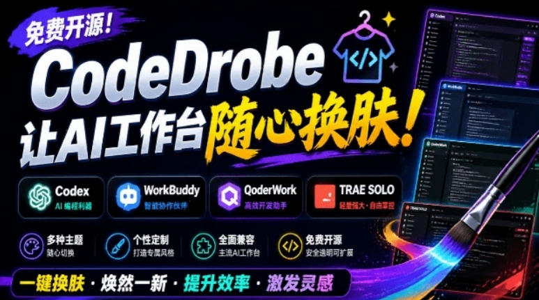免费开源的CodeDrobe，让AI工作台随心换肤，支持Codex、WorkBuddy等，免费且本地运行！-FANGXZHAN网创