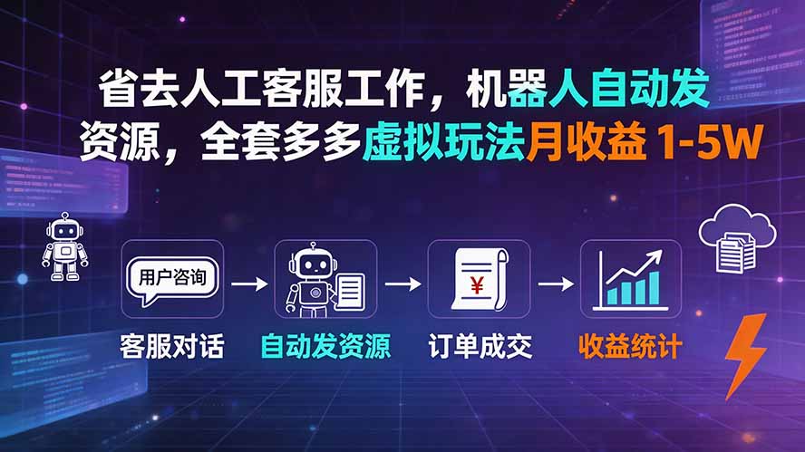 省去人工客服工作，机器人自动发资源，全套多多虚拟玩法月收益 1-5W-FANGXZHAN网创
