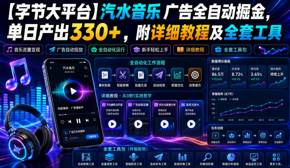【字节大平台】汽水音乐广告全自动掘金，单日产出330+，附详细教程及全套工具【揭秘】-FANGXZHAN网创