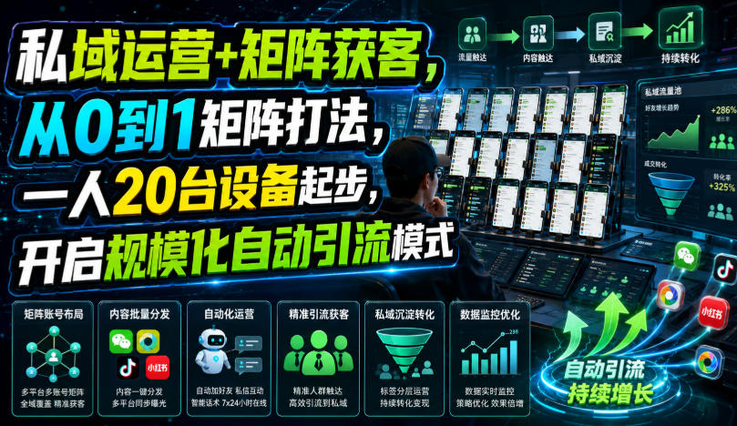 私域运营+矩阵获客，从0到1矩阵打法，一人20台设备起步，开启规模化自动引流模式！-FANGXZHAN网创