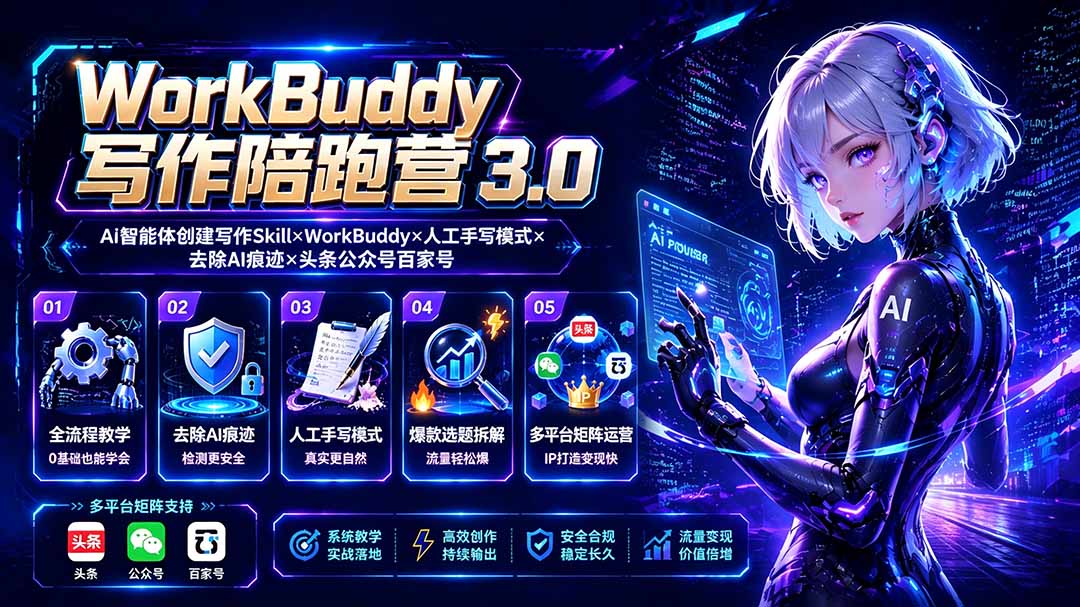 WorkBuddy写作陪跑营3.0-更新：Ai智能体创建写作Skill×WorkBuddy×人工手写模式×去除AI痕迹×头条公众号百家号-FANGXZHAN网创