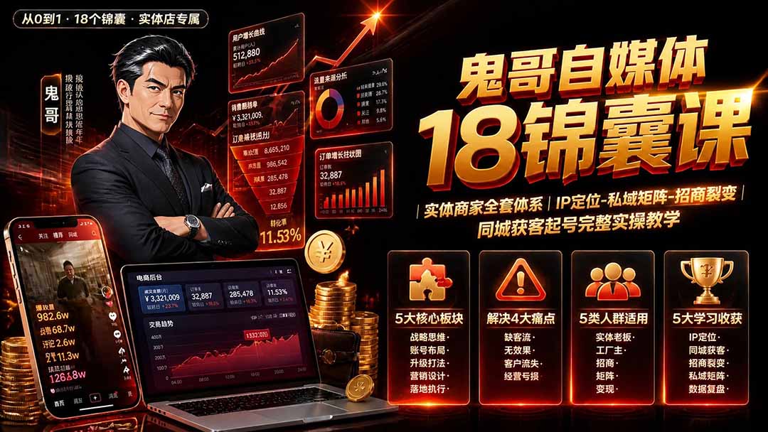 鬼哥自媒体18锦囊课｜实体商家全套体系｜IP 定位-私域矩阵-招商裂变｜同城获客起号完整实操教学-FANGXZHAN网创
