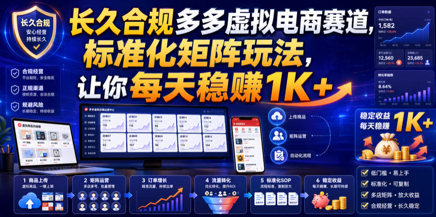 长久合规多多虚拟电商赛道，标准化矩阵玩法，让你每天稳賺1K+【揭秘】-FANGXZHAN网创