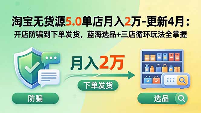 淘宝无货源5.0单店月入2万-更新2026：开店防骗到下单发货，蓝海选品+三店循环玩法全掌握-FANGXZHAN网创