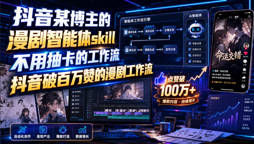 抖音某博主的漫剧智能体skill，不用抽卡的工作流，抖音破百万赞的漫剧工作流-FANGXZHAN网创