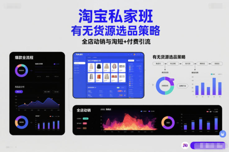 淘宝私家班，有无货源选品策略，高成功率爆款全流程打法，全店动销与淘短+付费引流(更新2026年08月05日)-FANGXZHAN网创