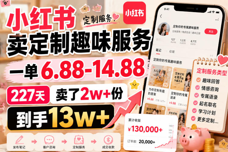 小红书卖定制趣味服务，一单6.88-14.88，227天卖了2w+份，到手13w+-FANGXZHAN网创