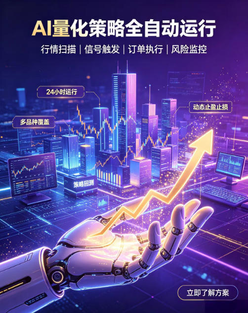 全自动EA量化系统，解锁稳健交易新范式，24小时不断交易，日入500+，当天收益当天到账，无需熬夜盯盘，解放双手，时间自由【揭秘】-FANGXZHAN网创