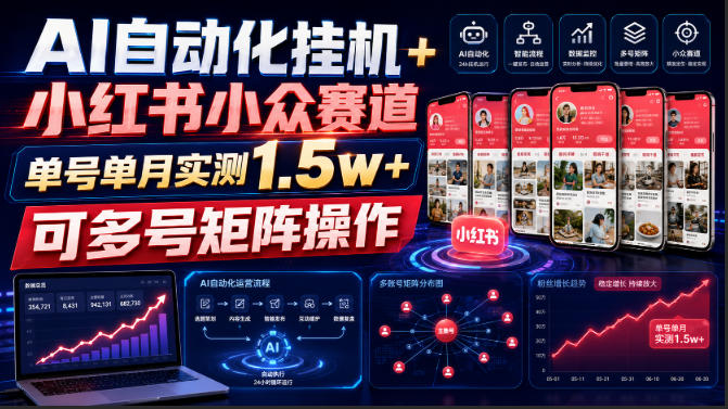 AI自动化挂G+小红书小众赛道，单号单月实测1.5w+，可多号矩阵操作【揭秘】-FANGXZHAN网创