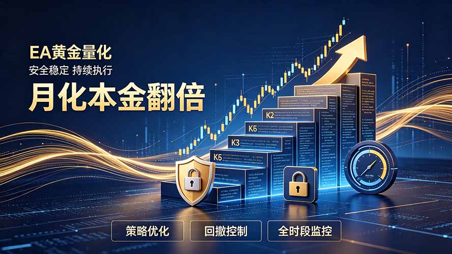全新EA量化打法，月化本金翻倍的全新策略，安全稳定持续输出-FANGXZHAN网创