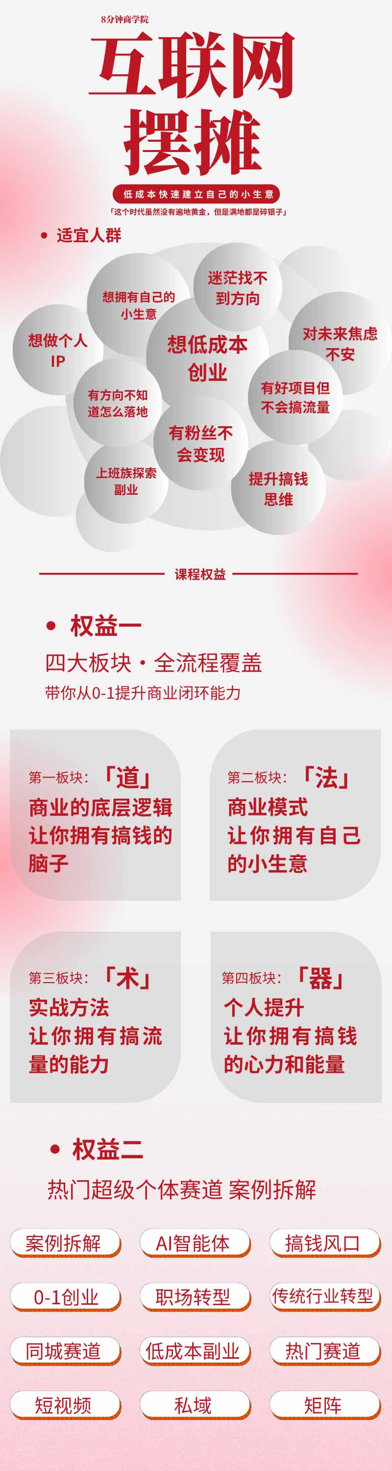 图片[1]-AI+新个体创业必修课｜道法术器｜商业逻辑·小红书流量·AI智能体｜低成本打造个人变现小生意全套教学-FANGXZHAN网创