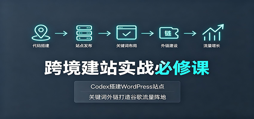 跨境建站实战必修课：Codex搭建WordPress站点，关键词外链打造谷歌流量阵地-FANGXZHAN网创