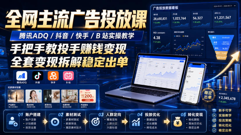全网主流广告投放课，腾讯ADQ / 抖音 / 快手 / B 站实操教学，手把手教投手赚钱变现，全套变现拆解稳定出单-FANGXZHAN网创