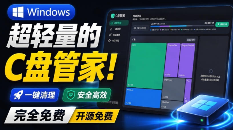 Windows超轻量的C盘管家！超级有特点，支持磁盘分析及清理提醒，2M大小体积，完全免费C盘管家-HFXZHAN网创