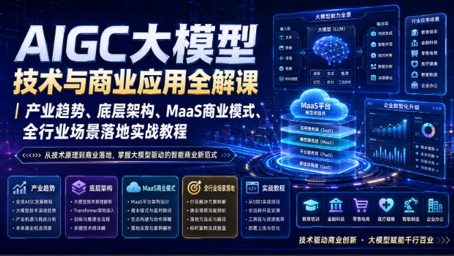 AIGC大模型技术与商业应用全解课｜产业趋势、底层架构、MaaS商业模式、全行业场景落地实战教程-HFXZHAN网创
