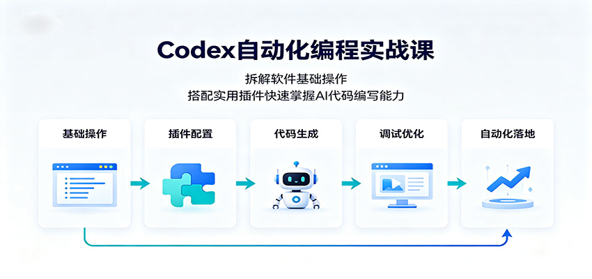 Codex自动化编程实战课：拆解软件基础操作，搭配实用插件快速掌握AI代码编写能力-HFXZHAN网创