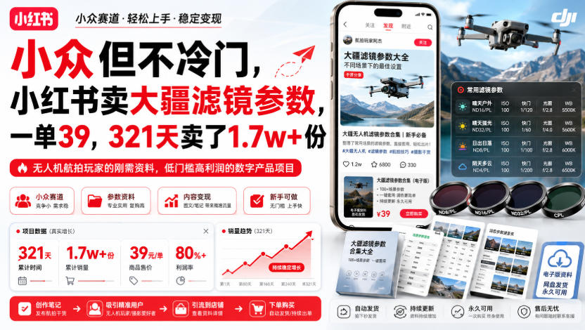 小众但不冷门，小红书卖大疆滤镜参数，一单39，321天卖了1.7w+份-HFXZHAN网创