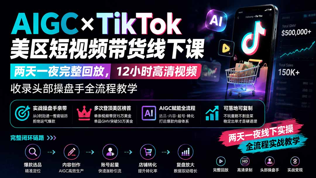 AIGC×TikTok美区短视频带货线下课；两天一夜完整回放，12小时高清视频收录头部操盘手全流程教学-HFXZHAN网创
